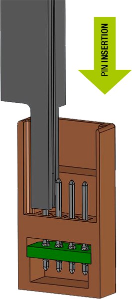 Pin insertion in PCB through plastic part