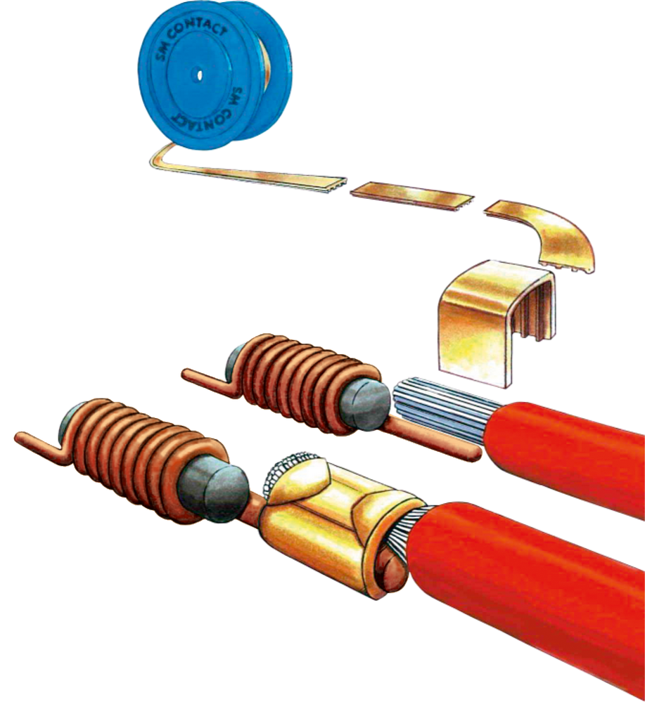 splice technology for magnet wire